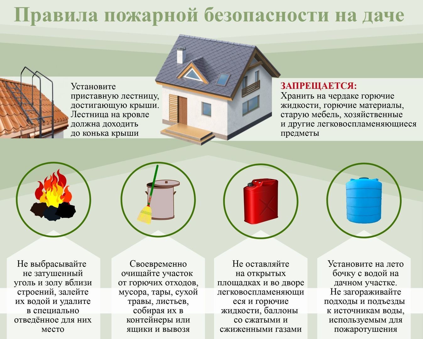 стенд изготовить. Пожарная безопасность стенд. дизайн стенда. стенд  садоводов. плакаты для садовых обществ. безопасность плакат. пожарная  безопасность. стенд изготовить. пожарная безопасность стенд. стенд для  садоводческого товарищества