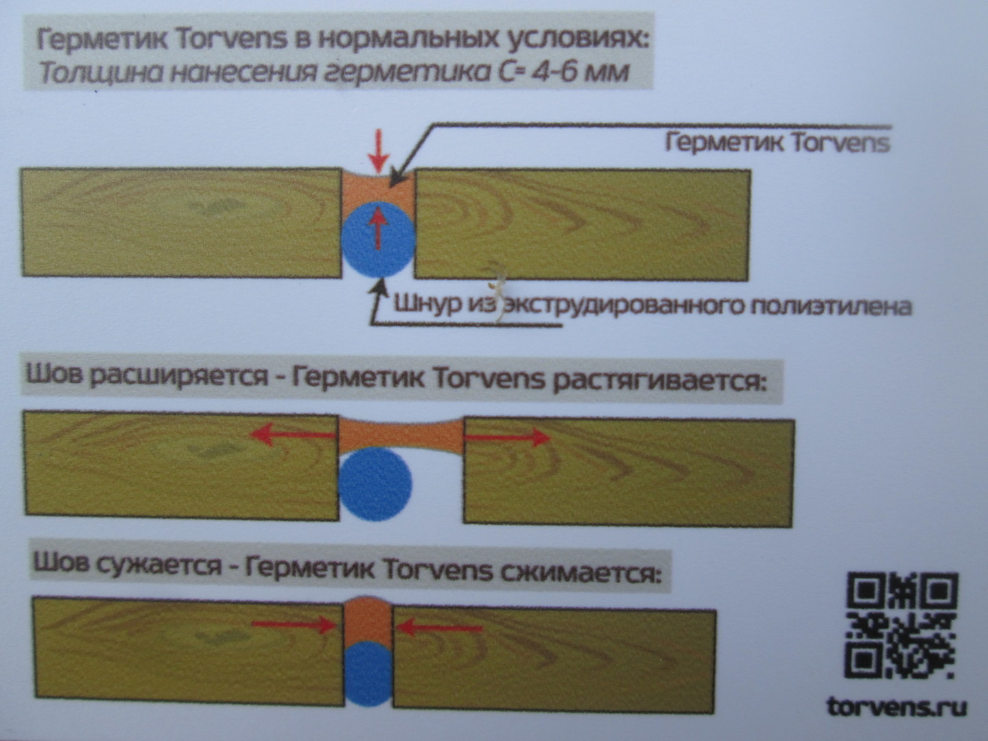 Герметик Torvens для сруба купить, цены недорогие 15 кг