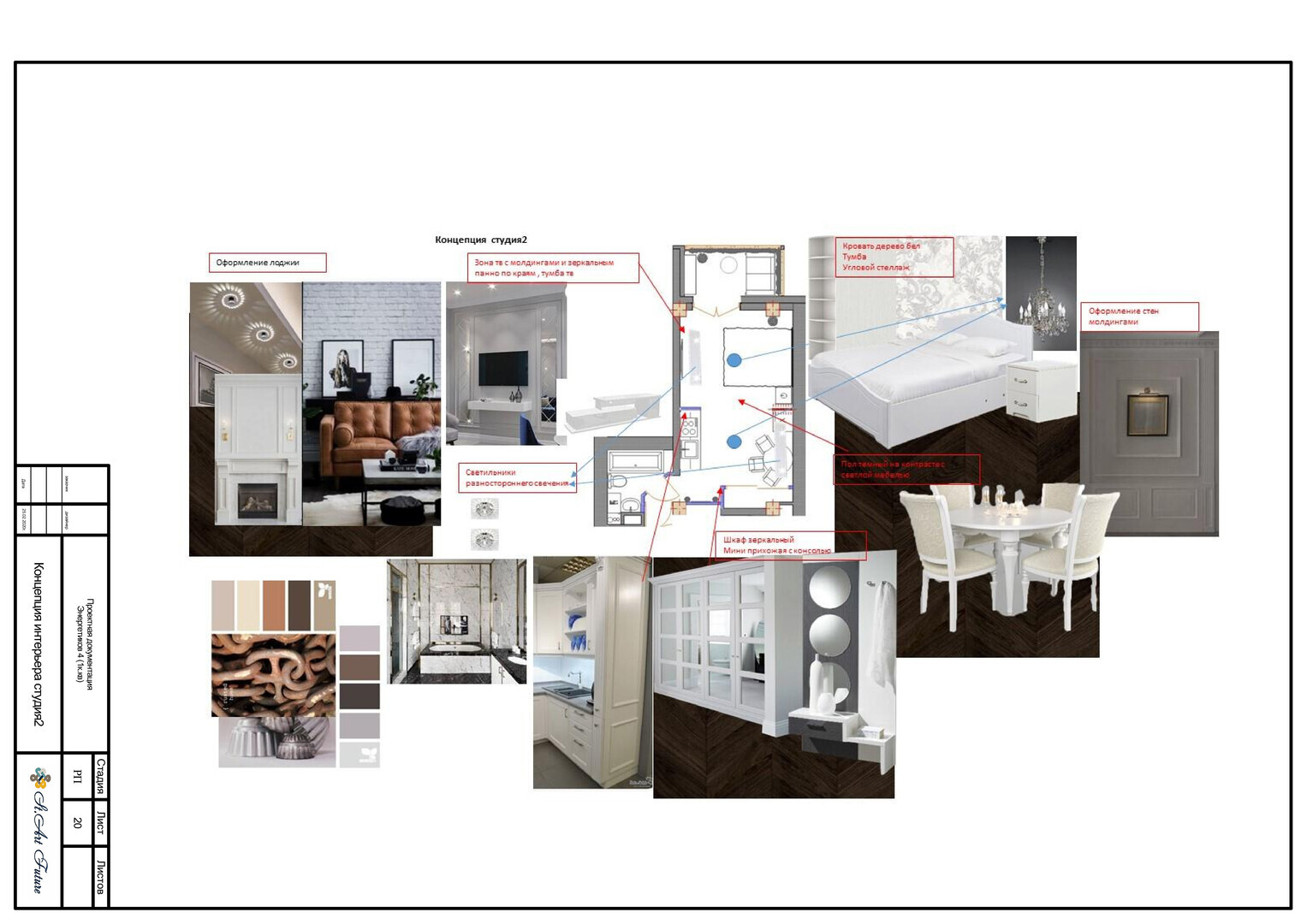 Дизайн-проект квартиры: как создать интерьеры и приступить к ремонту