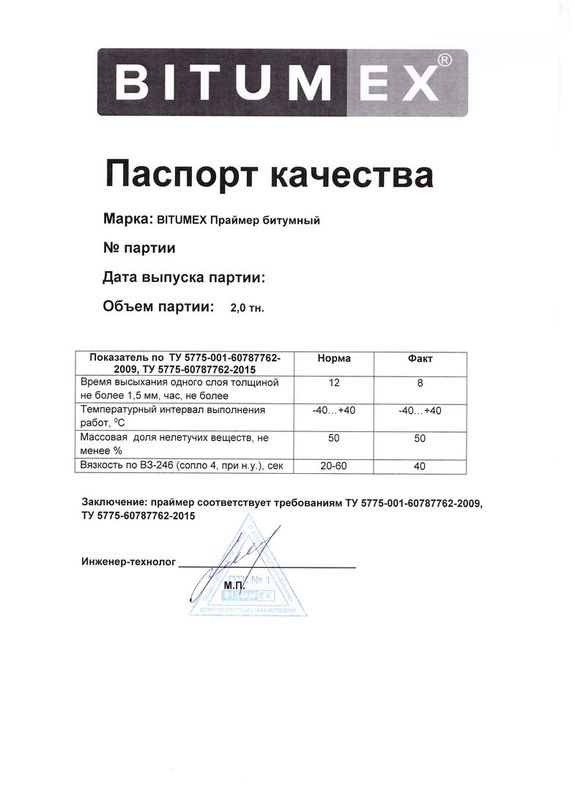 Праймер битумный сертификат
