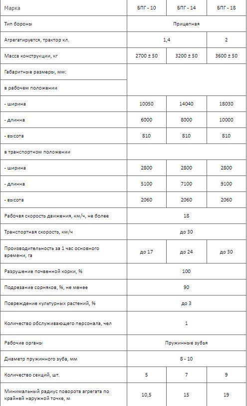 Схема предохранителей рено меган 2 2006