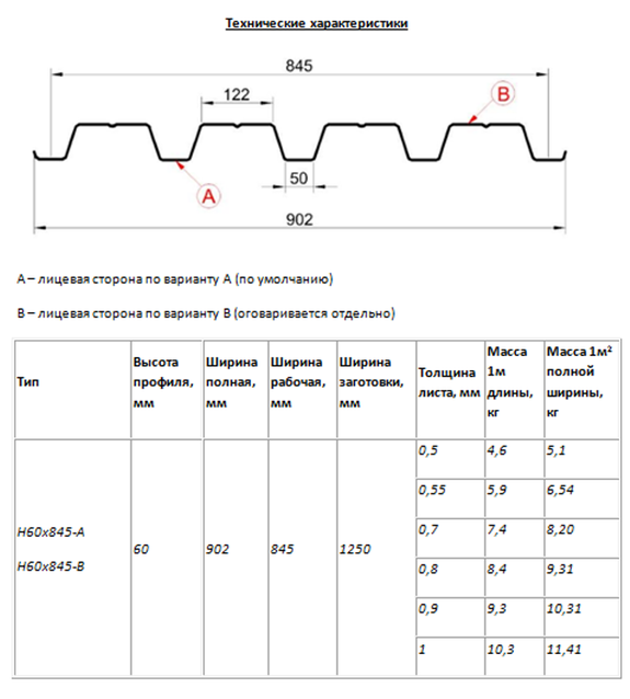 Вес листа оцинкованного 0. Профлист н60 845 0 8 вес 1м2. Профлист н60-845-09 вес м2. Профнастил н60-845-0.7 вес 1м2. Профлист н60-845-0.9.