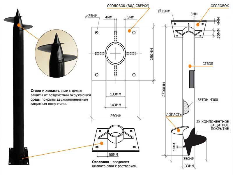 Винтовая свая 250 мм