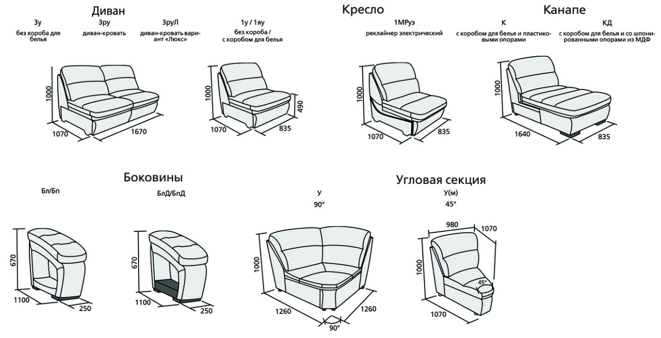 Диван угол 45 градусов